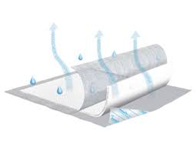 TENA® InstaDri Air Underpads