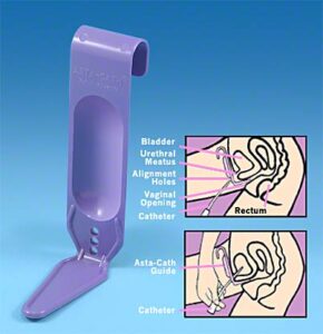 Asta Cath Female Catheter Guide - Uro Medical Supplies